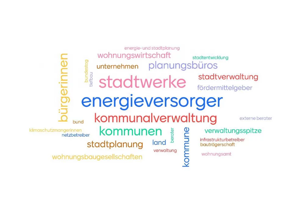 Difu_Relevante Akteure für kommunale Wärmeplanung