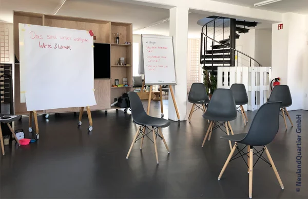 Mit Strategie & Leitbild in die Zukunft