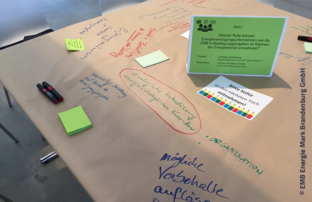 Referenz EMB Politische Dialogveranstaltungen 2